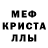 Метадон белоснежный ZonaSANDARA Alex